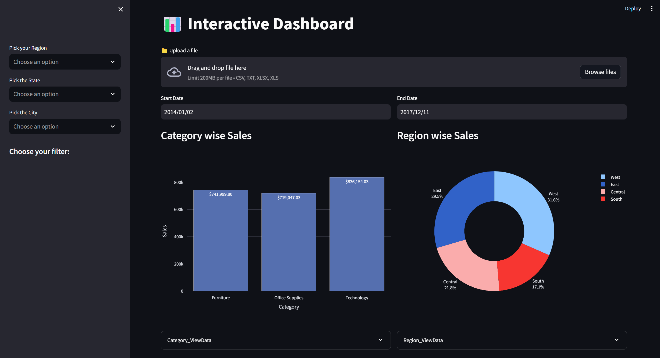 dashboard